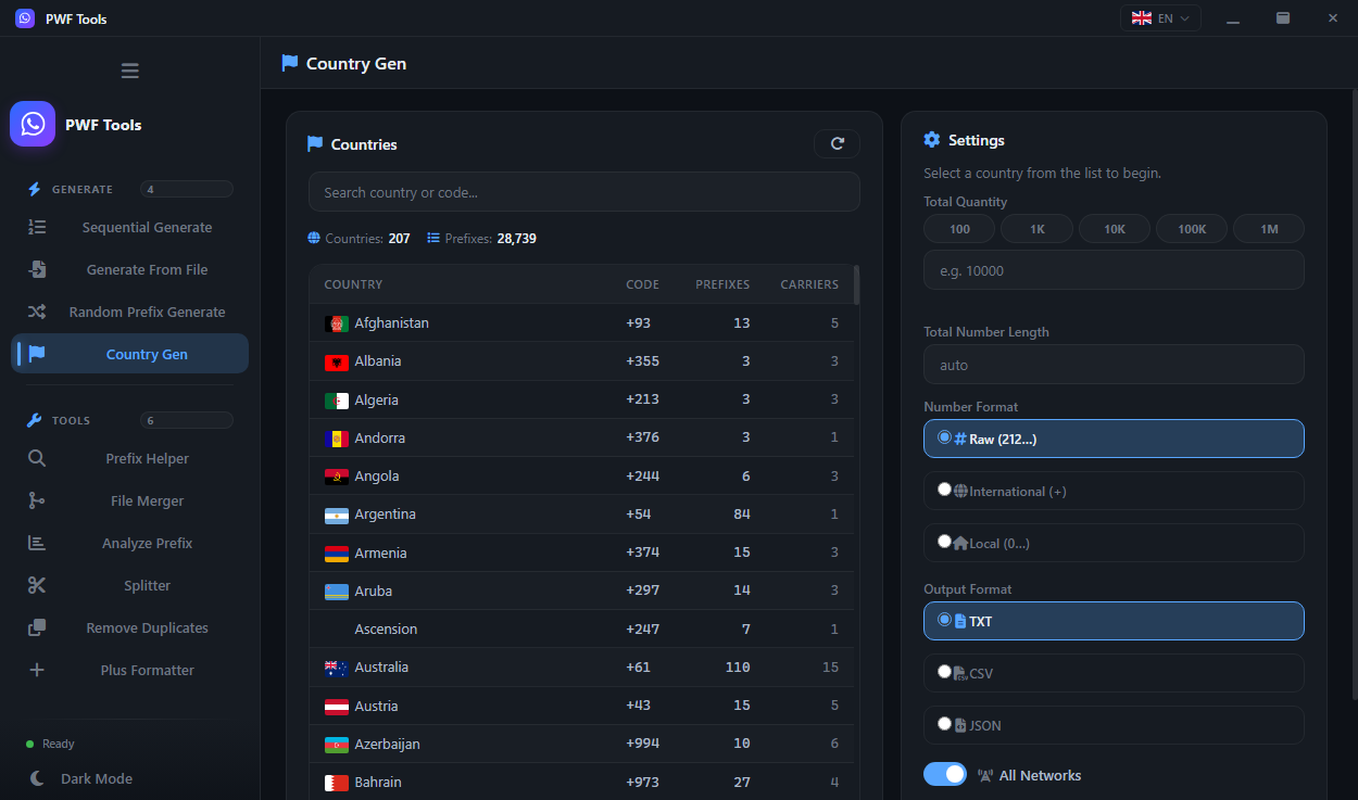 Country Gen — 207 countries, 28,739 prefixes