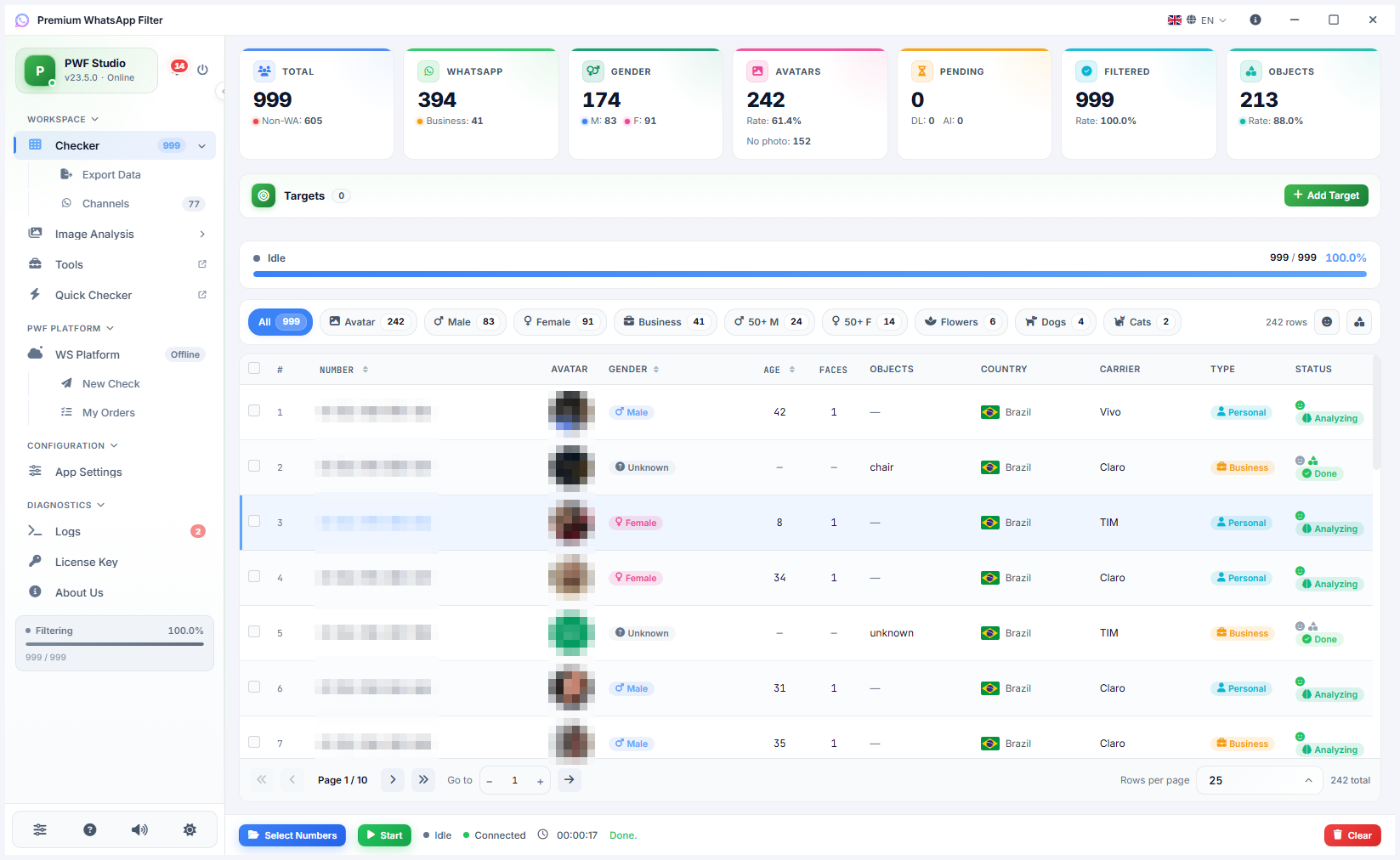 L'espace de travail PWF Checker avec une exécution terminée : tuiles de compteurs en haut et tableau des résultats en dessous
