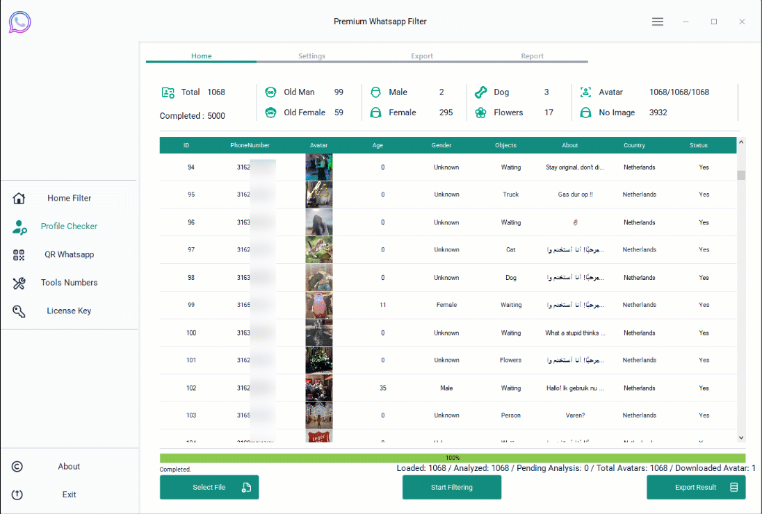 Objects Detection