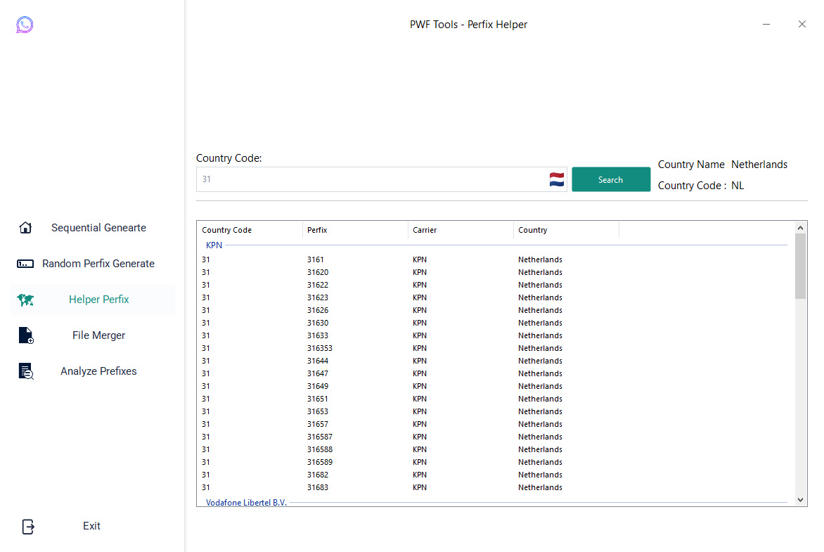 Country & Prefix Insights